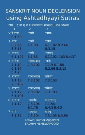 Sanskrit Noun declension using Ashtadhyayi Sutras by Ashwini Kumar Aggarwal 9789392201929