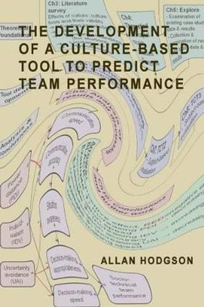 The Development of a Culture-Based Tool to Predict Team Performance by Allan Hodgson 9781515272809