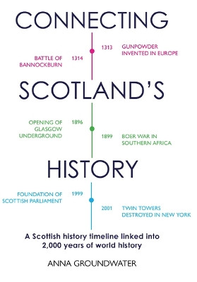 Connecting Scotland's History: A Scottish History Timeline Linked into 2,000 Years of World History Anna Groundwater 9781913025601