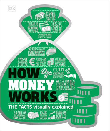 How Money Works: The Facts Visually Explained by DK 9780241225998 [USED COPY]