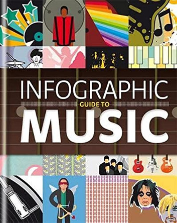 Infographic Guide to Music by Graham Betts 9781844037537 [USED COPY]