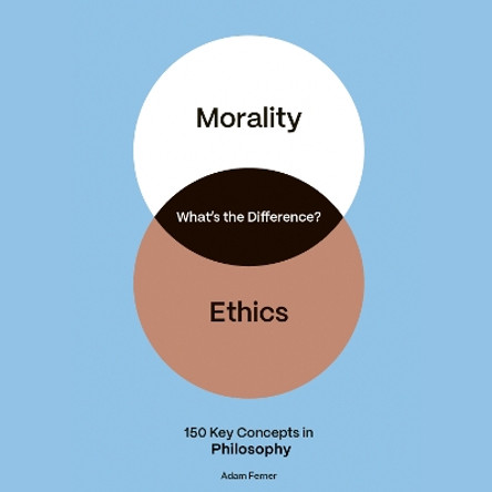 What's the Difference? Philosophy: 150 Key Concepts in Philosophy Dr. Adam Ferner 9780711298897