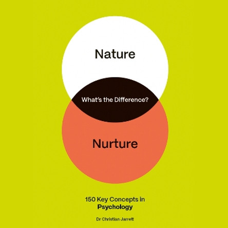 What's the Difference? Psychology: 150 Key Concepts in Psychology Dr. Fiona Starr 9780711298866