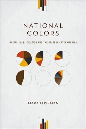 National Colors: Racial Classification and the State in Latin America by Mara Loveman 9780199337361