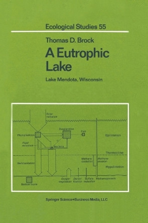 A Eutrophic Lake: Lake Mendota, Wisconsin by Thomas D Brock 9780387961842