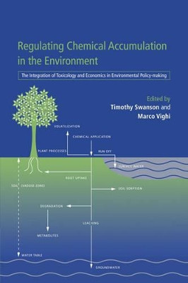 Regulating Chemical Accumulation in the Environment: The Integration of Toxicology and Economics in Environmental Policy-making by Timothy M. Swanson 9780521593106