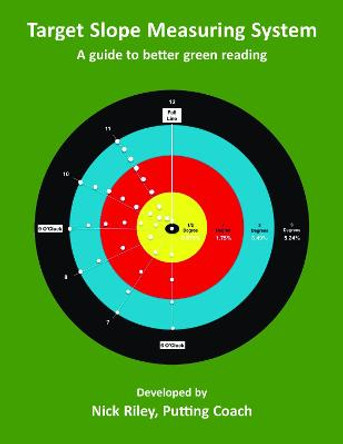 Target Slope Measuring System by Nick Riley