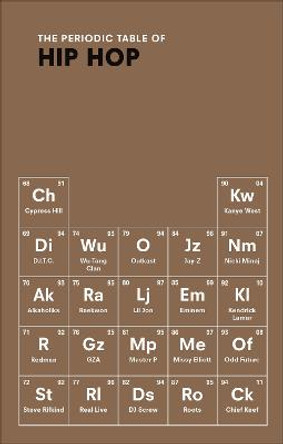 The Periodic Table of HIP HOP by Neil Kulkarni