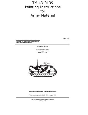 TM 43-0139 Painting Instructions for Army Materiel by US Army 9781954285545