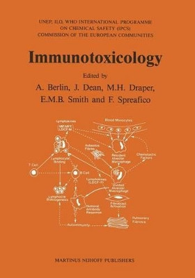 Immunotoxicology: Proceedings of the International Seminar on the Immunological System as a Target for Toxic Damage - Present Status, Open Problems and Future Perspectives by A. Berlin 9789401084147
