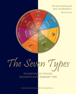The Seven Types: Psychosynthesis Typology; Discover your Five Dominant Types by Kenneth Sorensen 9788792252395