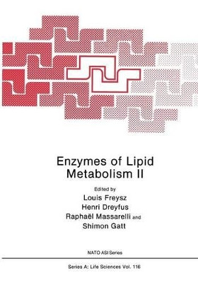Enzymes of Lipid Metabolism II by Louis Freysz 9781468452143