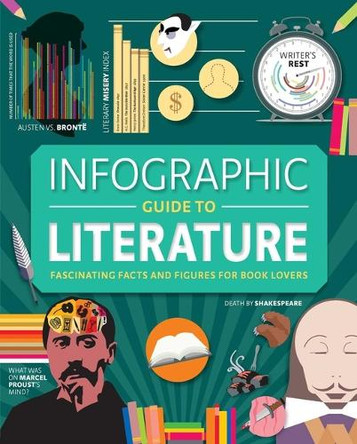 Infographic Guide to Literature by Joanna Eliot 9781667203409