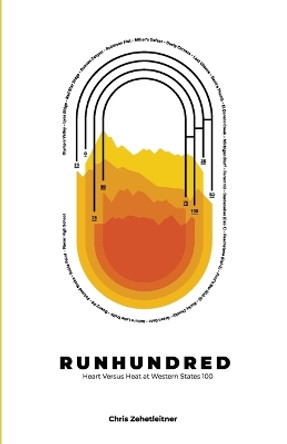 Runhundred: Heart Versus Heat at Western States 100 by Chris Zehetleitner 9783982593609