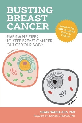 Busting Breast Cancer: Five Simple Steps to Keep Breast Cancer Out of Your Body by Susan Wadia-Ells 9781734532401