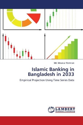 Islamic Banking in Bangladesh in 2033 by Md Mizanur Rahman 9783659000157