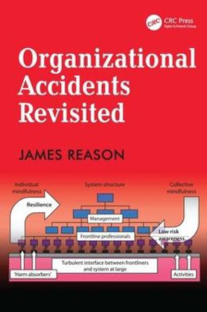 Organizational Accidents Revisited by James Reason