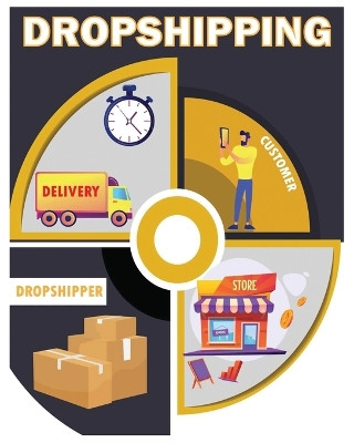 DROPSHIPPING E-Commerce Business Model 2022: Beginners' Guide to Starting and Making Money Online in the E-Commerce Industry (2022 Crash Course) by Basil Males 9781804340677