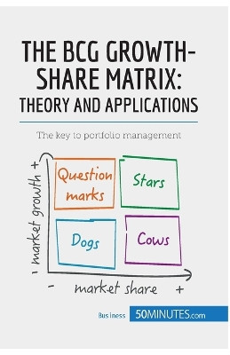 The BCG Growth-Share Matrix: Theory and Applications: The key to portfolio management by 50minutes 9782806270023