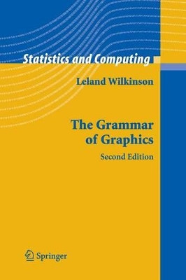The Grammar of Graphics by Leland Wilkinson 9781441920331