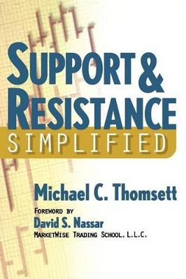 Support & Resistance Simplified by Cliff Droke 9781592800674
