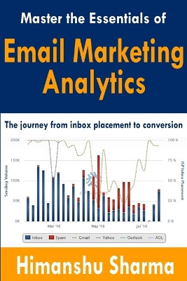 Master the Essentials of Email Marketing Analytics by Himanshu Sharma 9781367308701