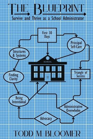The Blueprint: Survive and Thrive as a School Administrator by Todd M Bloomer 9798990530553