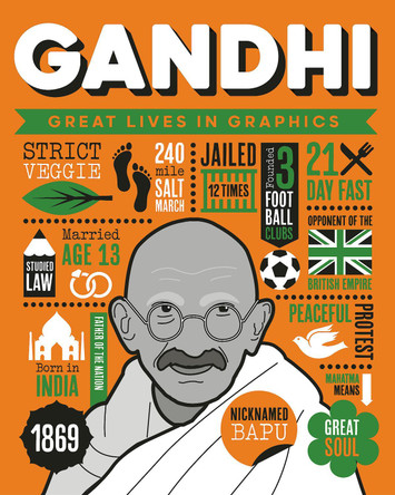 Great Lives in Graphics: Gandhi 9781787081758