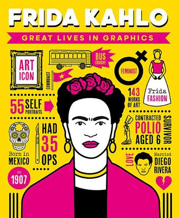 Great Lives in Graphics: Frida Kahlo by  9781787081147