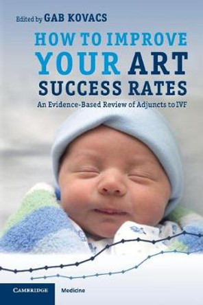 How to Improve your ART Success Rates: An Evidence-Based Review of Adjuncts to IVF by Gab Kovacs