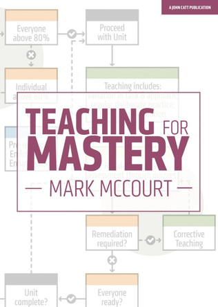 Teaching for Mastery by Mark McCourt 9781912906185