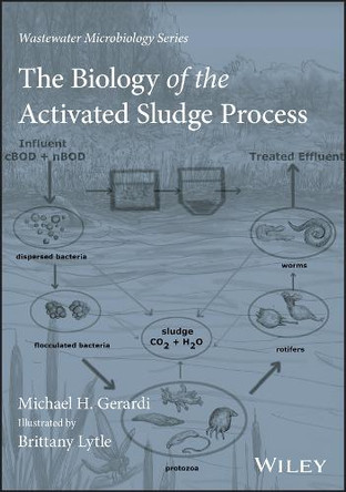 The Biology of the Activated Sludge Process Michael H. Gerardi 9781119795193