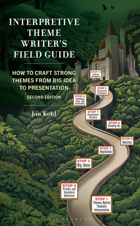 Interpretive Theme Writer's Field Guide: How to Craft Strong Themes from Big Idea to Presentation Jon Kohl 9798881807498