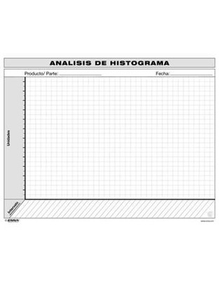 VSM  Histogram  Analysis  (Spanish) by Enna 9781138078994