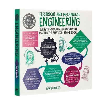 A Degree in a Book: Electrical and Mechanical Engineering: Everything You Need to Know to Master the Subject - In One Book! by Dr David Baker 9781839406676