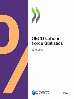 OECD Labour Force Statistics 2020 by Oecd 9789264811621