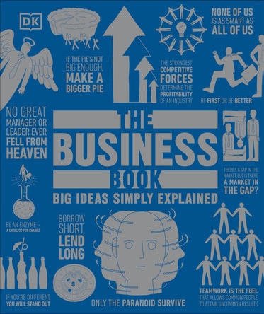 The Business Book: Big Ideas Simply Explained by DK 9780241696071