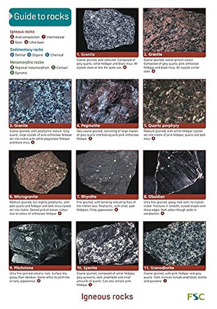 A Guide to Common Rocks: Occasional Publication 78 by Chris Pellant 9781851538881