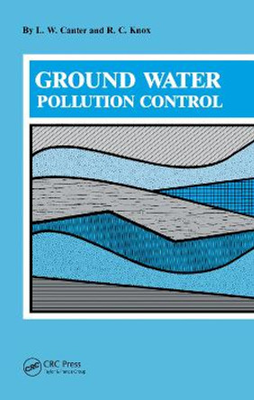 Ground Water Pollution Control by L.W. Canter