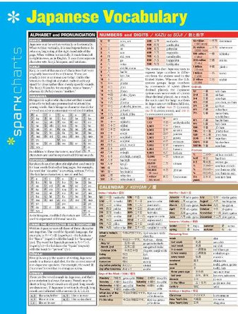 Japanese Vocabulary SparkCharts by SparkNotes 9781411470460