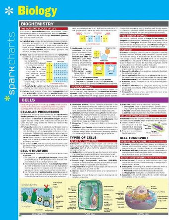 Biology SparkCharts by SparkNotes 9781411470200