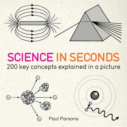 Science in Seconds: 200 Key Concepts Explained in an Instant by Hazel Muir 9781780871448 [USED COPY]