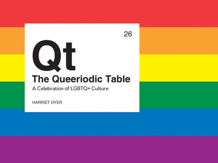 The Queeriodic Table: A Celebration of LGBTQ+ Culture by Harriet Dyer 9781786857521 [USED COPY]