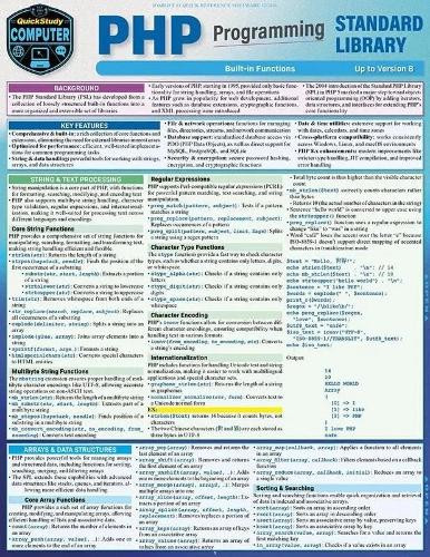 PHP Programming Standard Library: A Quickstudy Laminated Reference Guide by Nixon, Robin 9781423252139