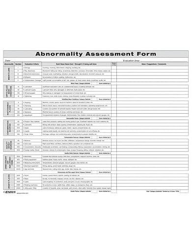 Abnormality Assessment Form by Enna 9781138079250