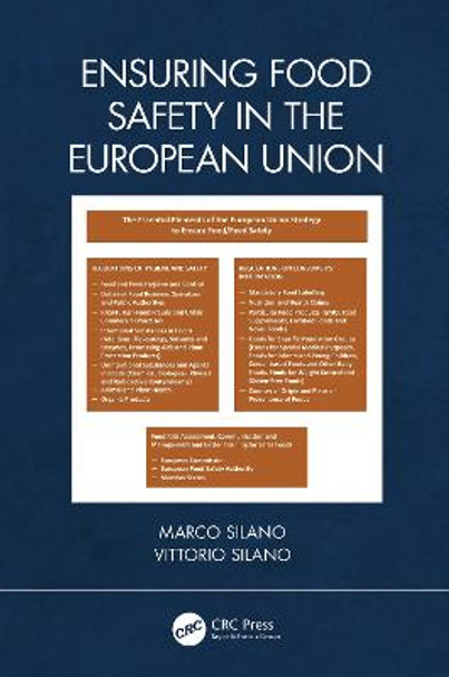 Ensuring Food Safety in the European Union by Marco Silano