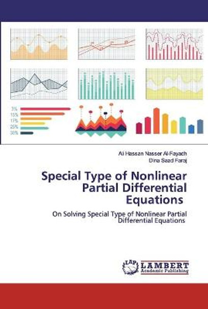Special Type of Nonlinear Partial Differential Equations by Ali Hassan Nasser Al-Fayadh