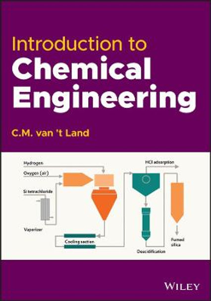 Introduction to Chemical Engineering by C. M. van 't Land