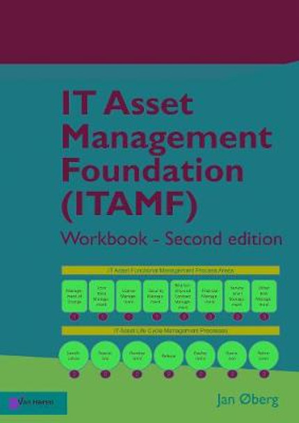 It Asset Management Foundation (Itamf): Workbook by Van Haren Publishing