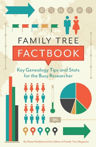 Family Tree Factbook: Key genealogy facts and strategies for the busy researcher by Editors of Family Tree Magazine 9781440354656